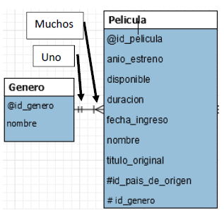 ../_images/13-teoria.png