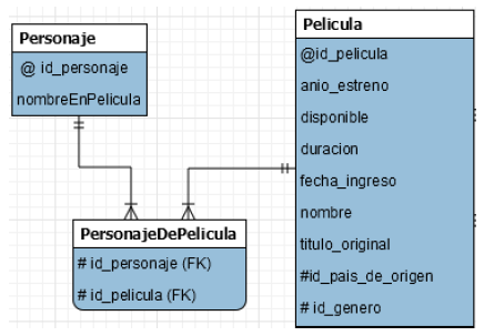 ../_images/17-teoria.png