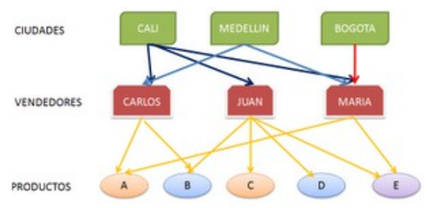 ../_images/3-teoria.png